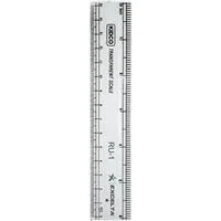 Ruler scale